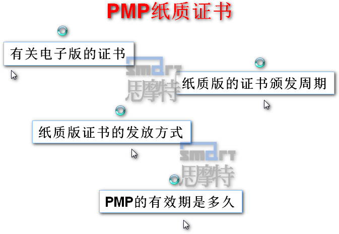 PMP纸质证书(思摩特）
