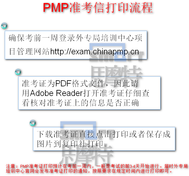PMP准考信打印流程