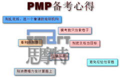 PMP考试经验分享|思摩特3月班朱勇