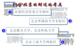 2020年PMP项目经理北京的具体考点有哪些？