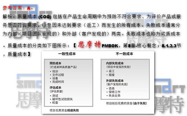 郑州PMP培训机构在线模拟题2