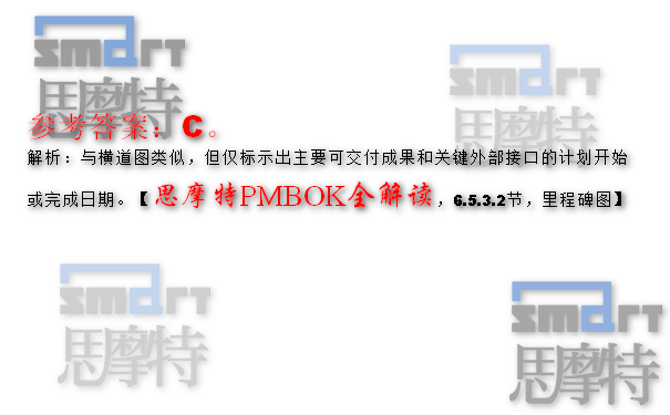 芜湖PMP考试报名培训班在线模拟题1