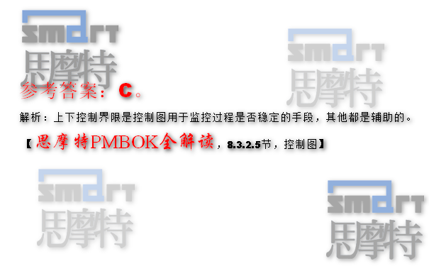 广州PMP考试报名培训班在线模拟题1