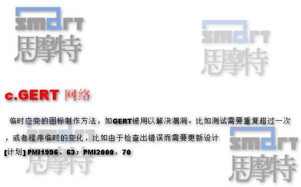 广州PMP报名学习班在线模拟题3