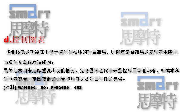  深圳PMP报名学习班在线模拟题2