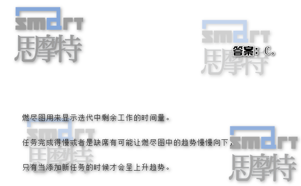 上海ACP敏捷认证在线模拟题1