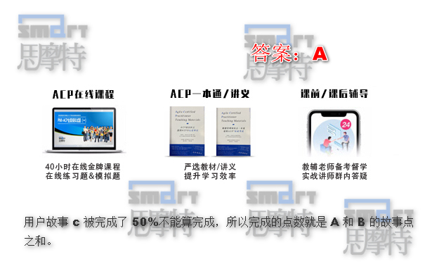 杭州ACP敏捷认证培训在线模拟题1