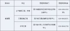 四川省2020年度二级造价工程师职业资格考试成绩合格、拟取得资格证书人员公示