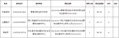 关于公布2021年黄南州事业单位公开招聘递补进入现场资格审查人员名单的通知