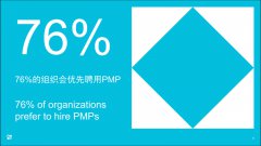 南京有哪些PMP项目管理培训班